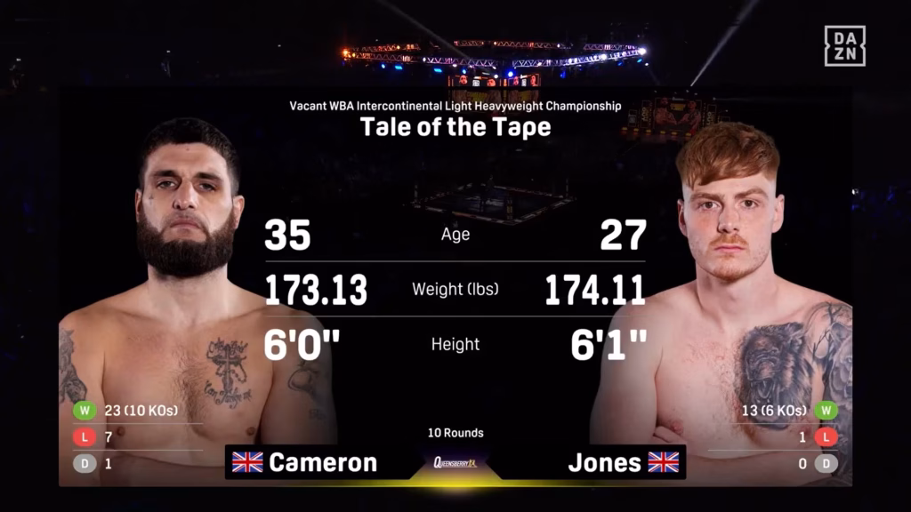Liam Cameron vs Troy Jones – Nov 1, 2025