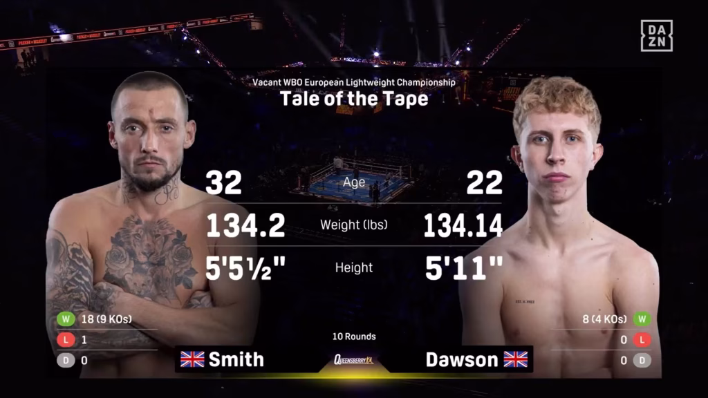 Mitchell Smith vs Arnie Dawson – Oct 25, 2025