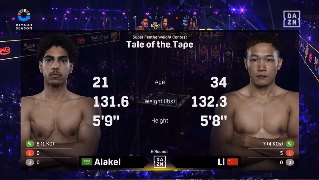 Mohammed Alakel vs Jiaming Li – Nov 22, 2025