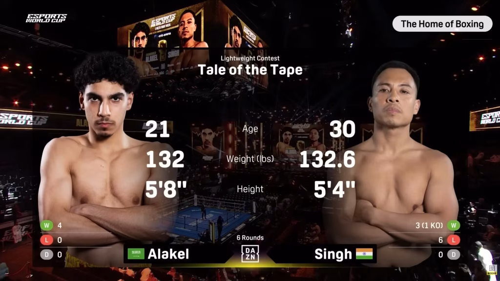 Mohammed Alakel vs Yumnam Santosh Singh – Aug 16, 2025