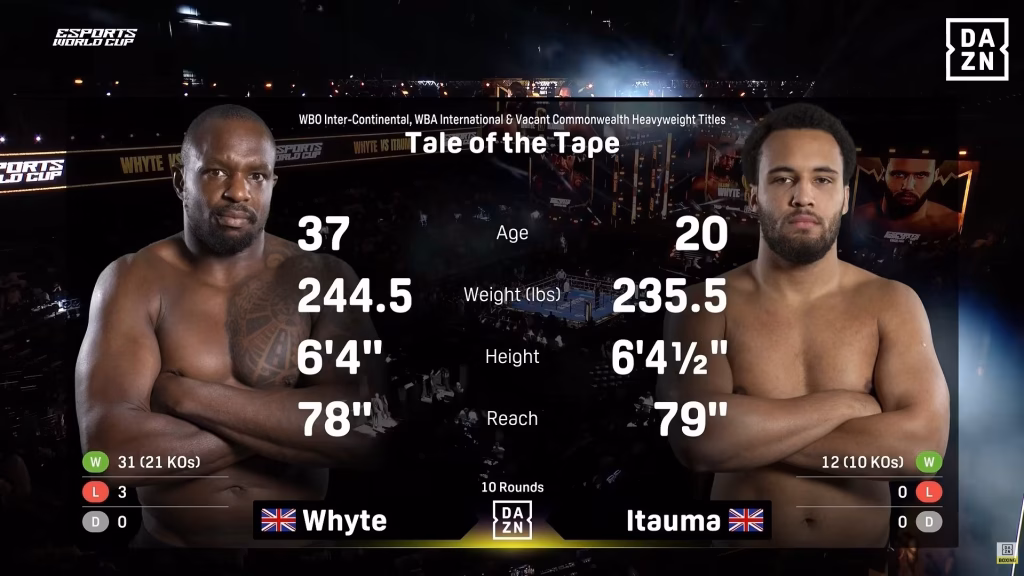 Moses Itauma vs Dillian Whyte – Aug 16, 2025