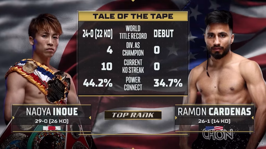 Naoya Inoue vs Ramon Cardenas – May 4, 2025