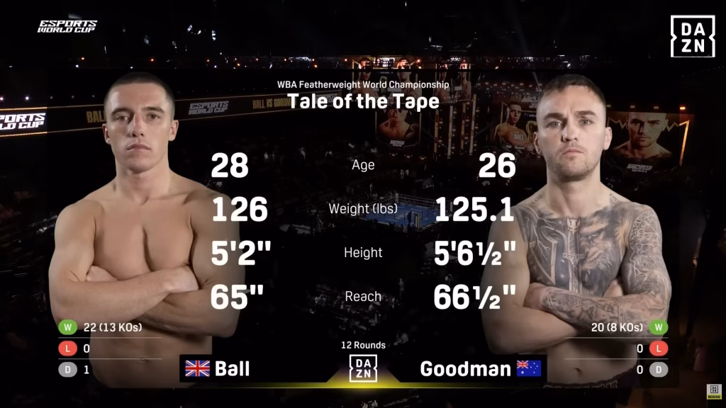 Nick Ball vs Sam Goodman – Aug 16, 2025