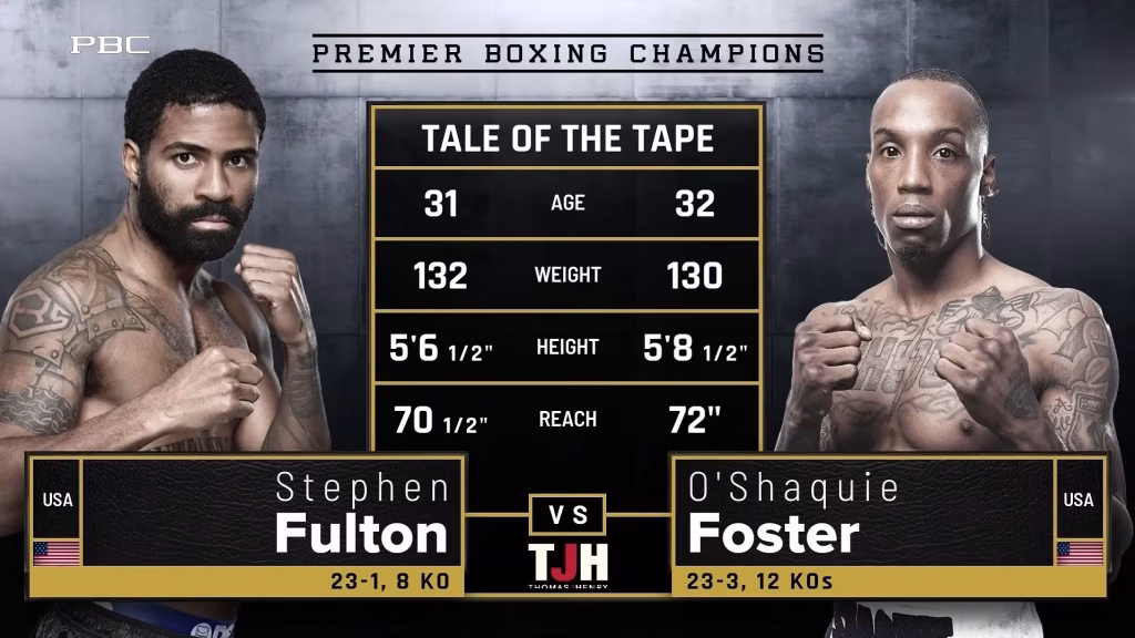 O’Shaquie Foster vs Stephen Fulton Jr – Dec 6, 2025