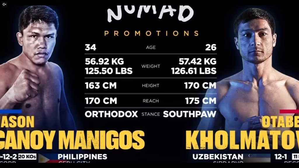 Otabek Kholmatov vs Jason Canoy – Apr 5, 2025