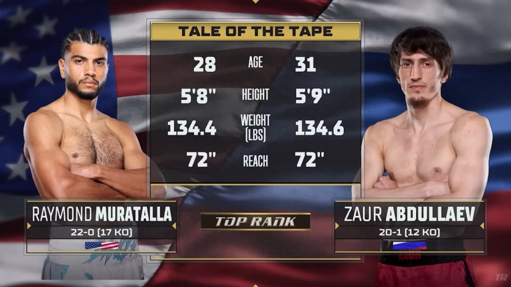 Raymond Muratalla vs Zaur Abdullaev – May 10, 2025