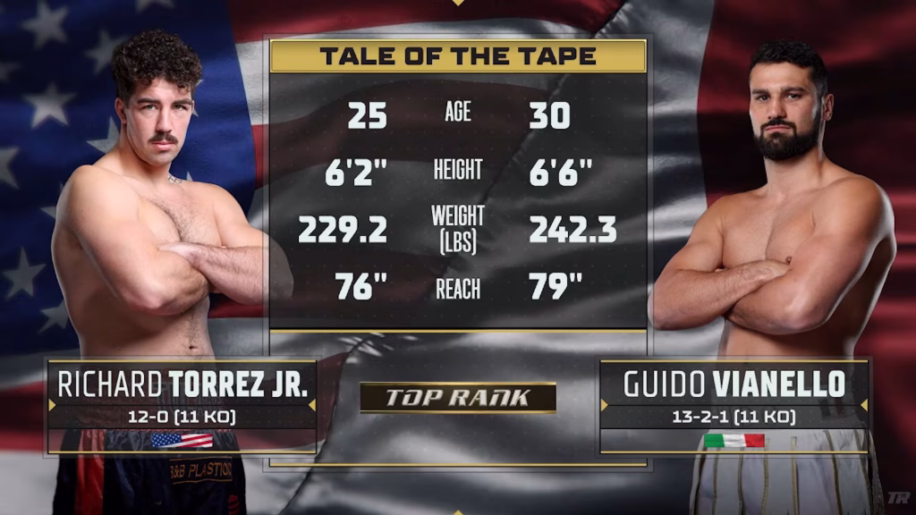 Richard Torrez Jr vs Guido Vianello – Apr 5, 2025