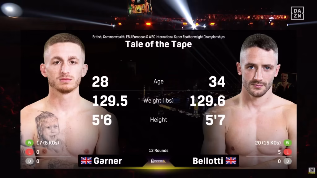Ryan Garner vs Reece Bellotti – Jul 26, 2025