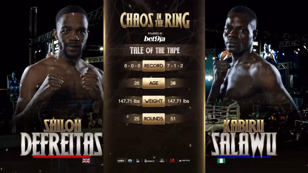 Shiloh Defreitas vs Kabiru Salawu – Dec 21, 2025