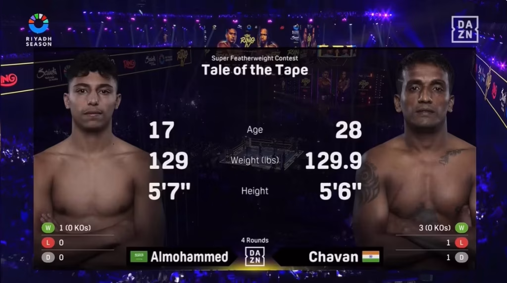 Sultan Al-Mohamed vs Umesh Chavan – Nov 22, 2025