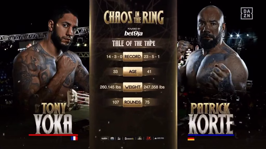 Tony Yoka vs Patrick Korte – Dec 21, 2025