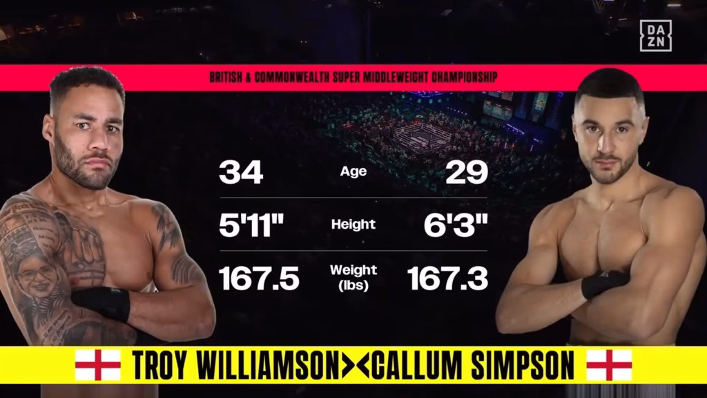 Troy Williamson vs Callum Simpson – Aug 8, 2026