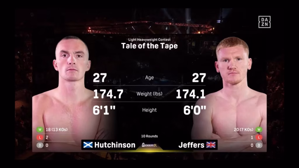 Willy Hutchinson vs Mark Jeffers – Oct 4, 2025