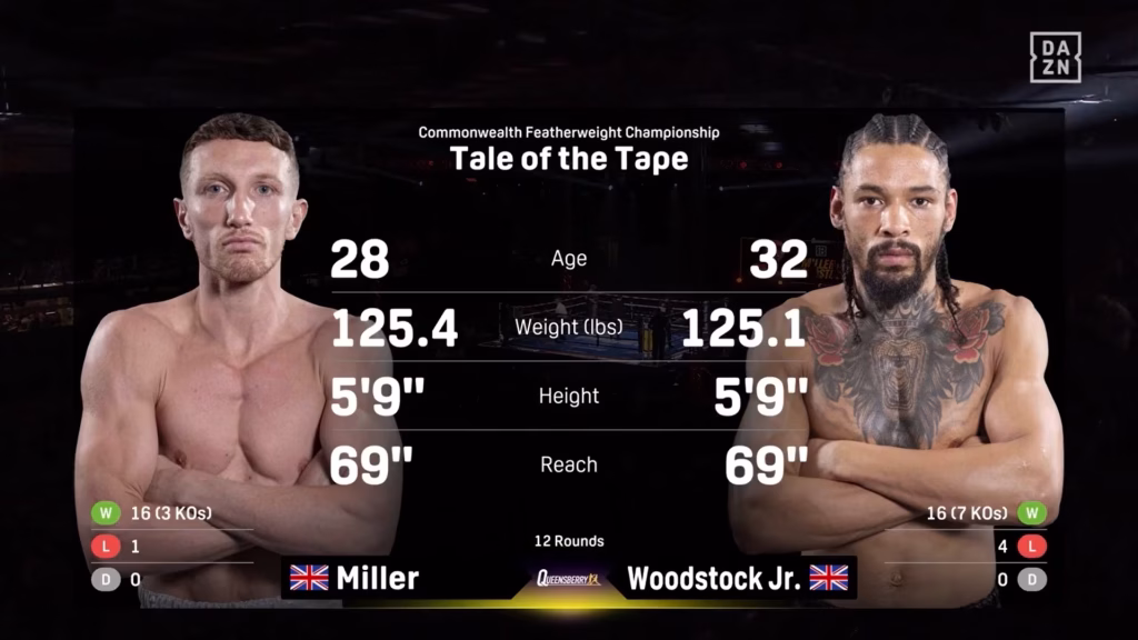 Zak Miller vs Leon Woodstock – Aug 23, 2025