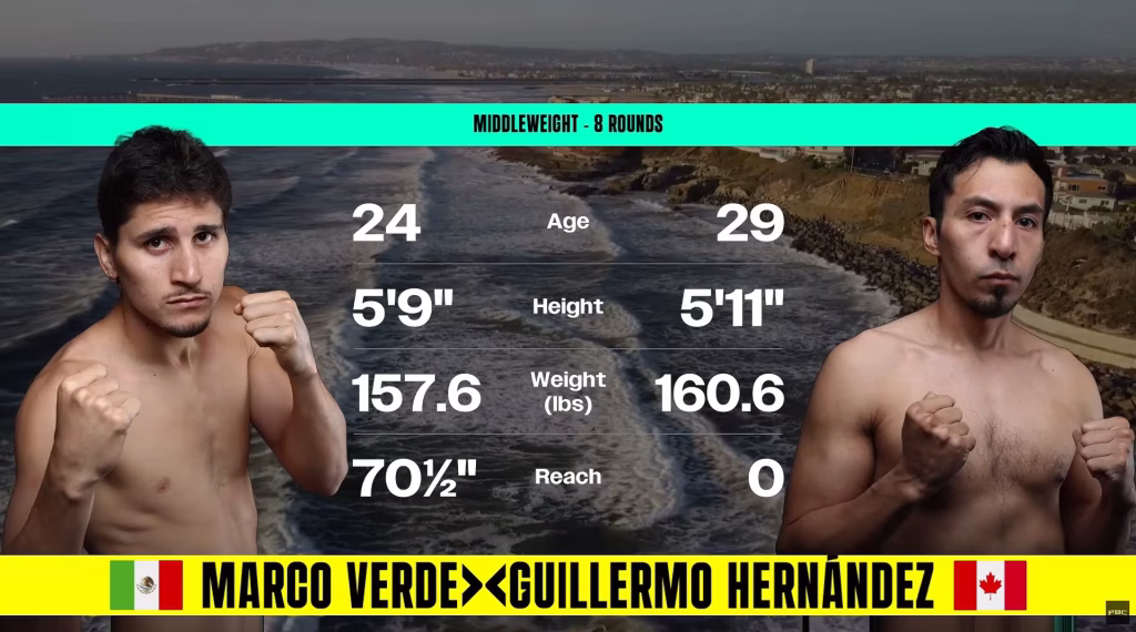 Lazaro Francisco Lorenzana vs Marcos Vazquez Rodriguez – Sep 19, 2026